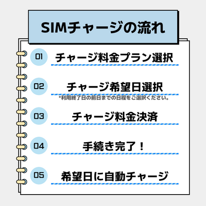 【SKT先払い】チャージ専用