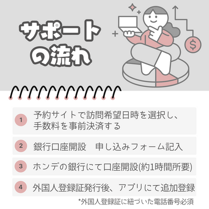 倉庫レンタル