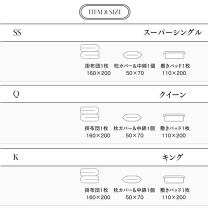 布団4点＋入居者セット